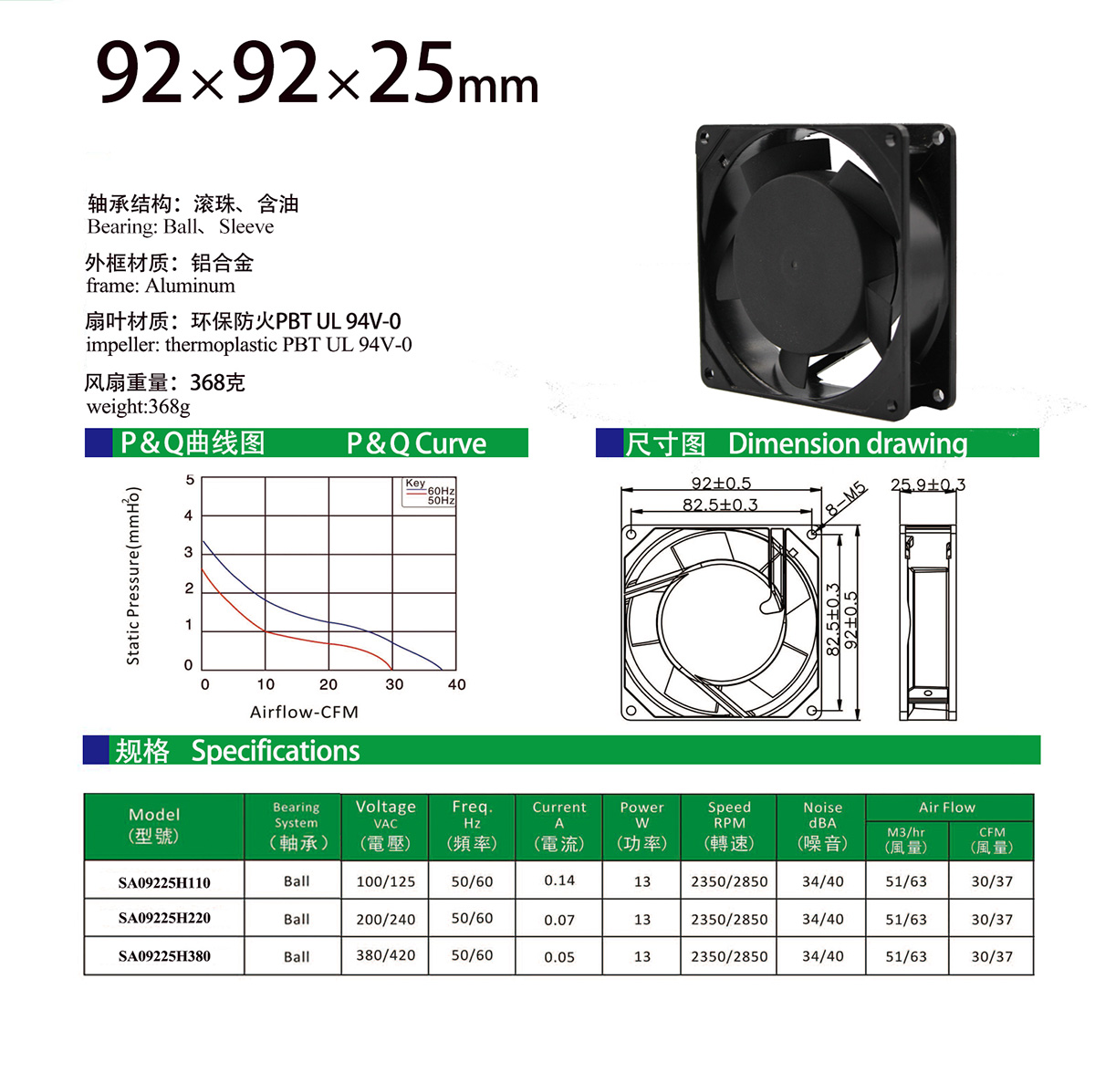 90x25 AC fan specification