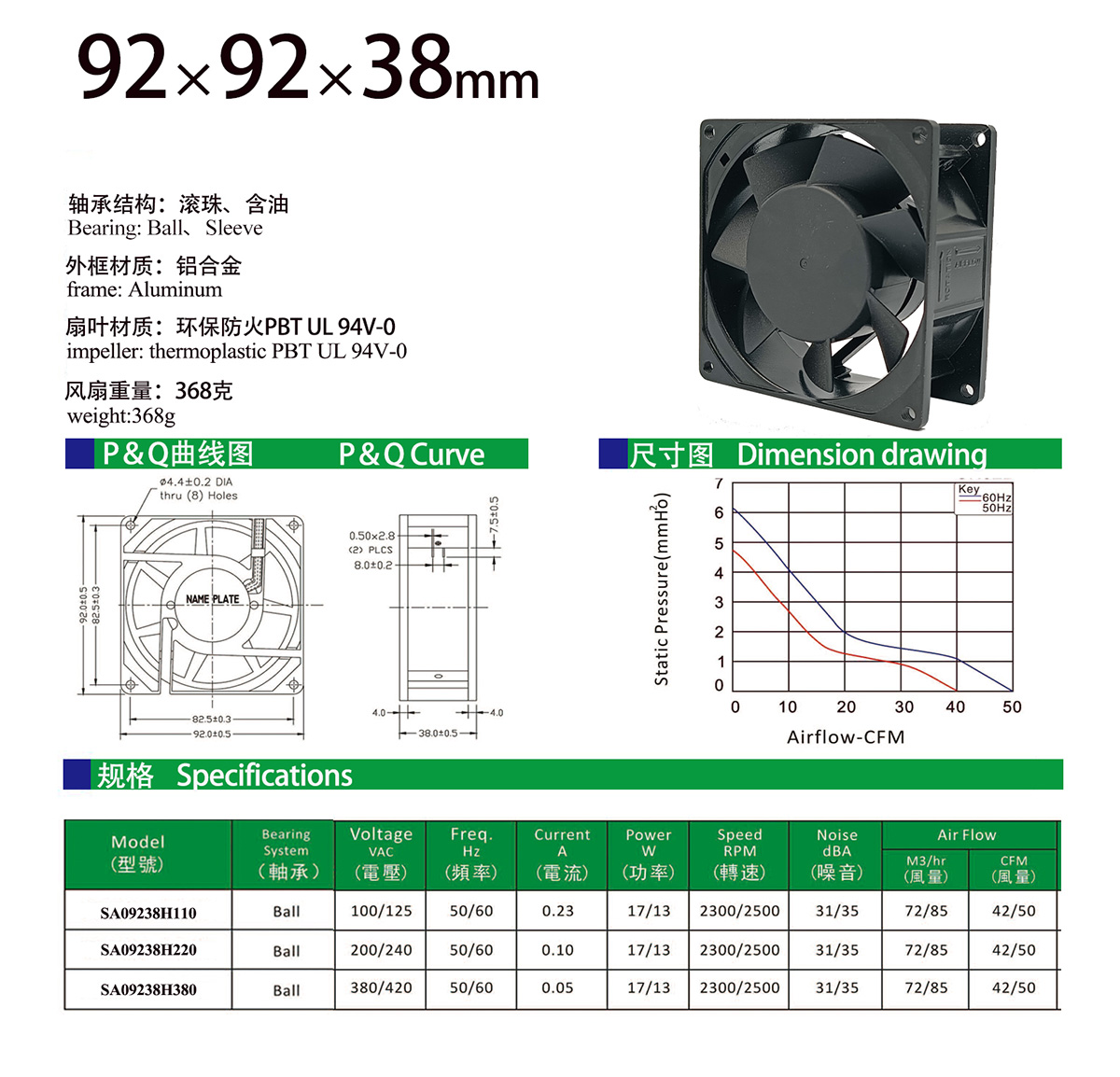 92x38 AC fan specification