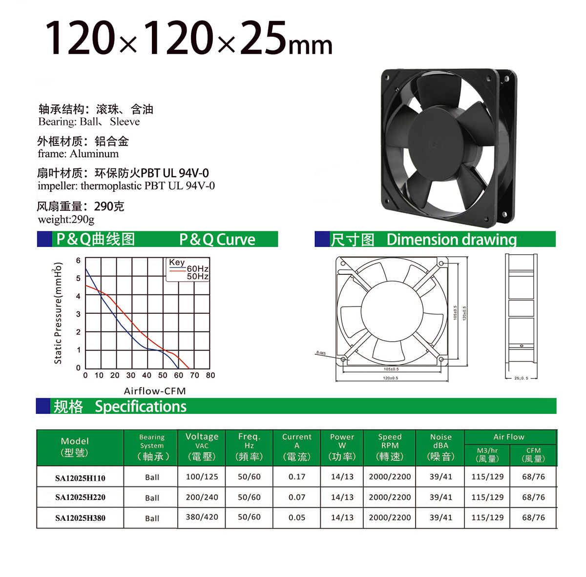 120x25mm AC fan specification