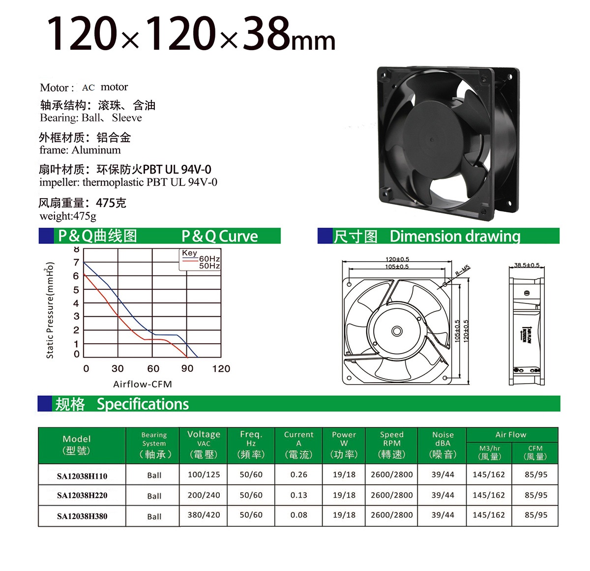 120x38mm AC fan specification