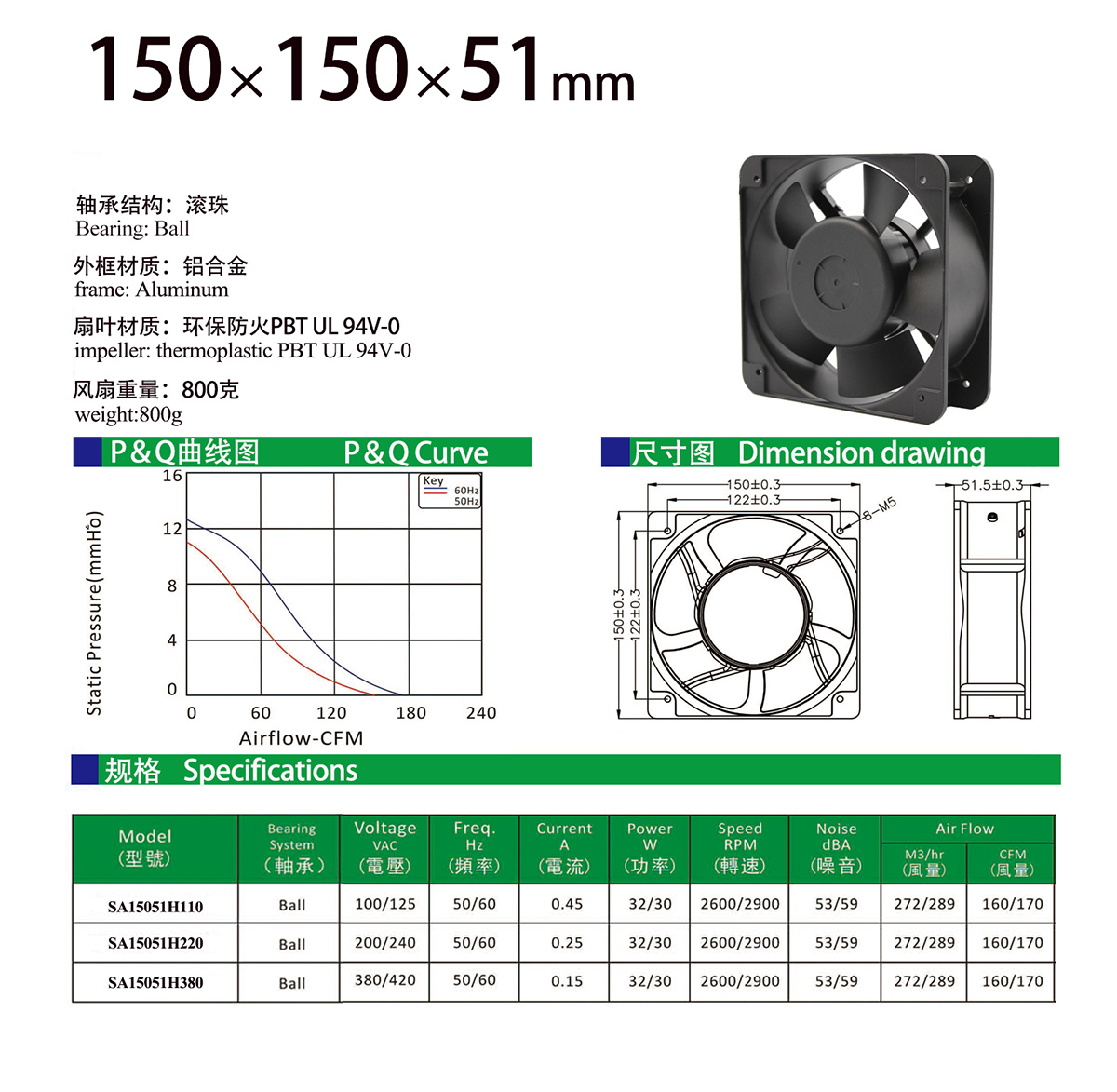 150x51mm AC fan specification