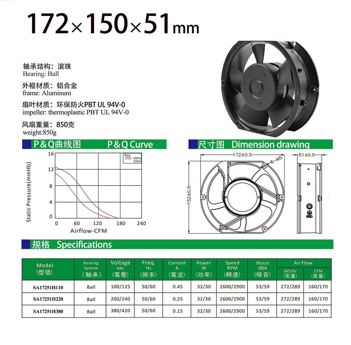 172x150x51mm AC fan specification