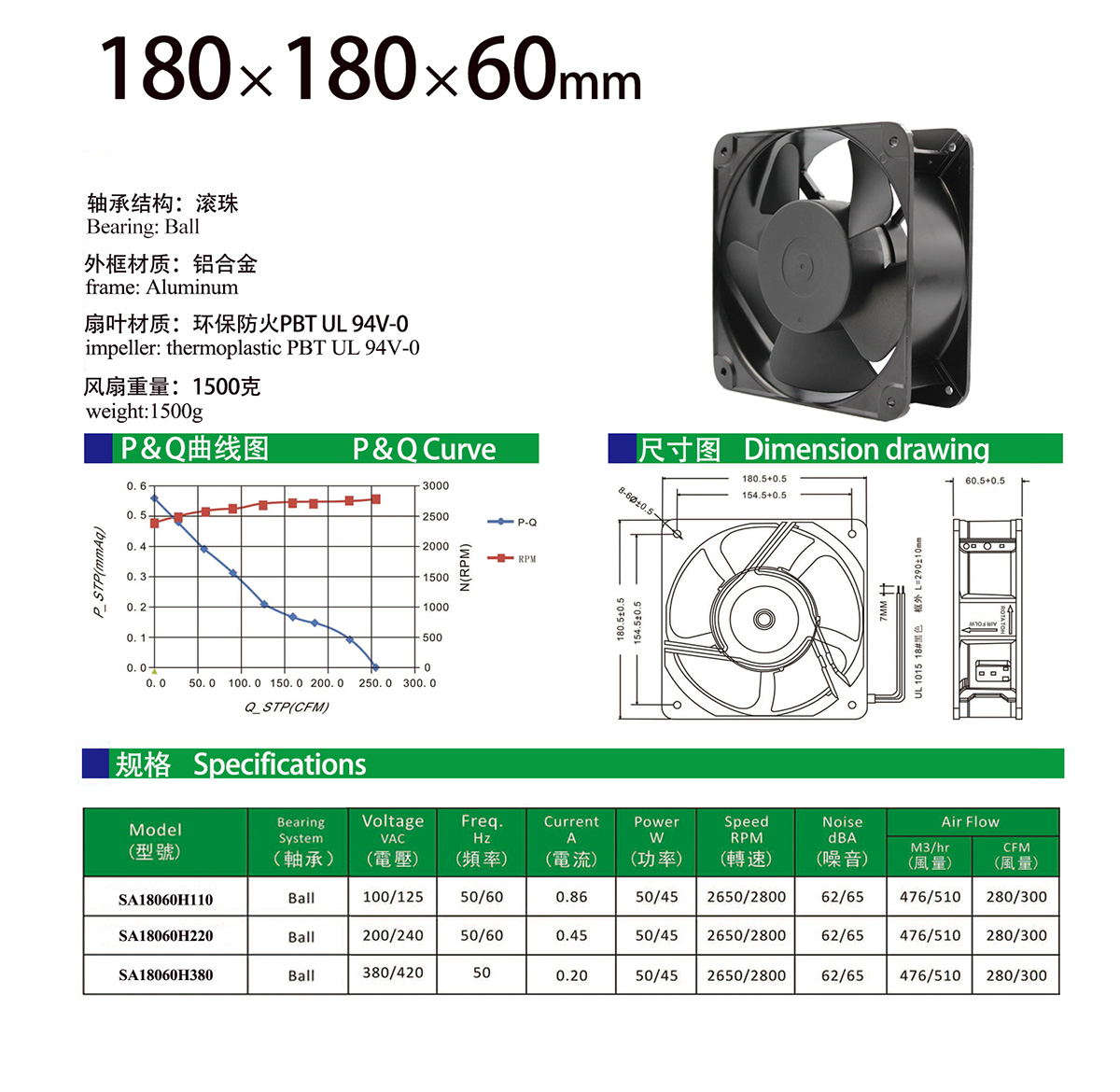 180x60mm AC fan specification