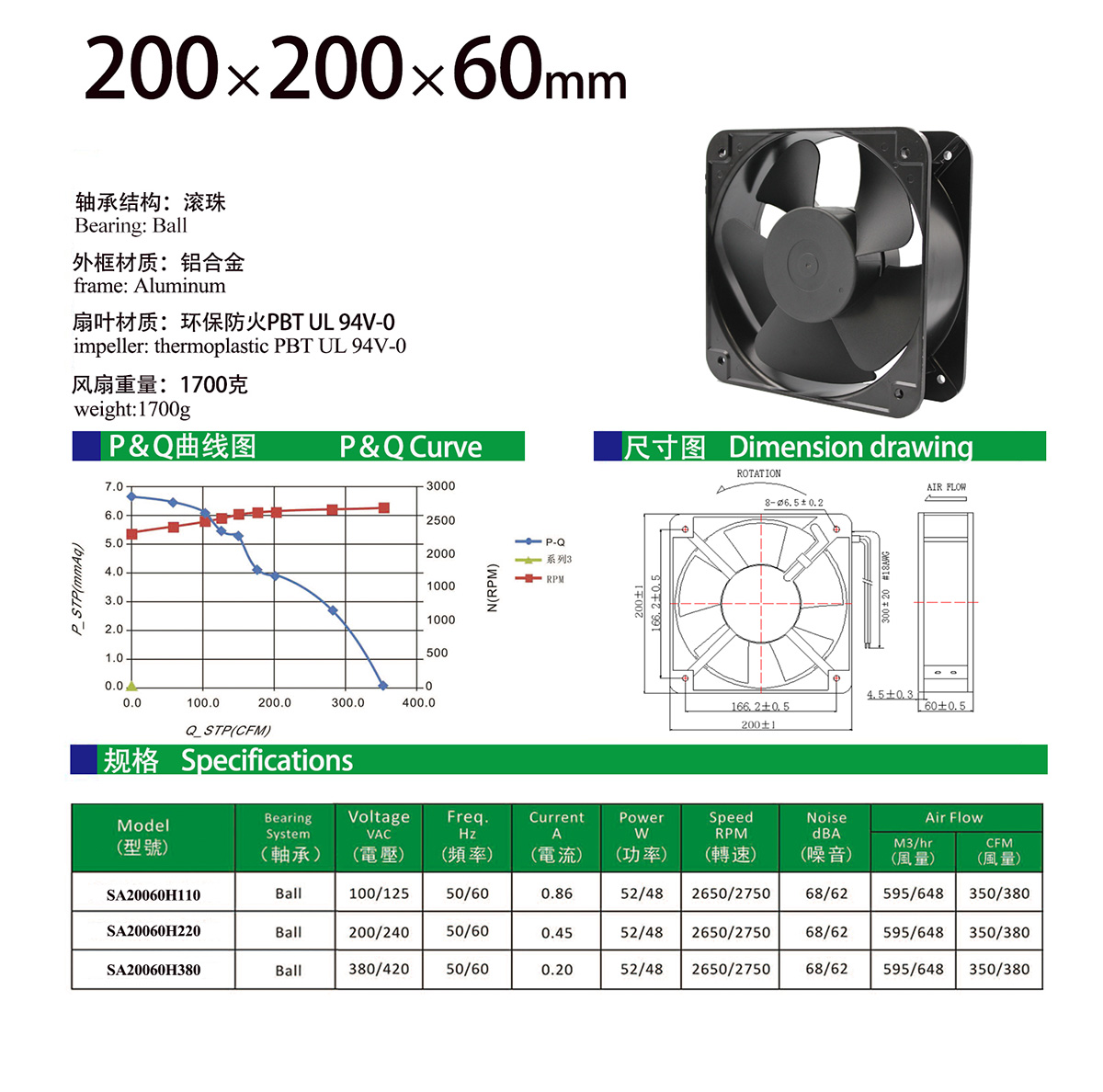 200x60mm AC fan specification