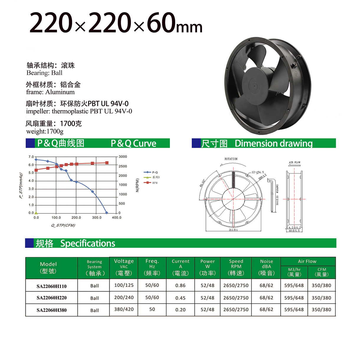 220x60mm AC fan specification