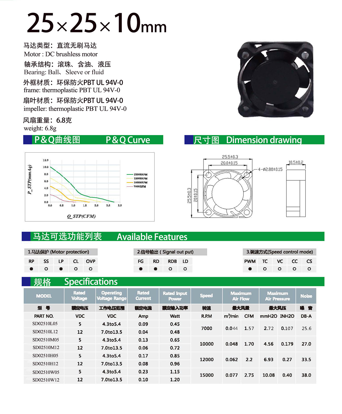 25x10mm DC fan specification