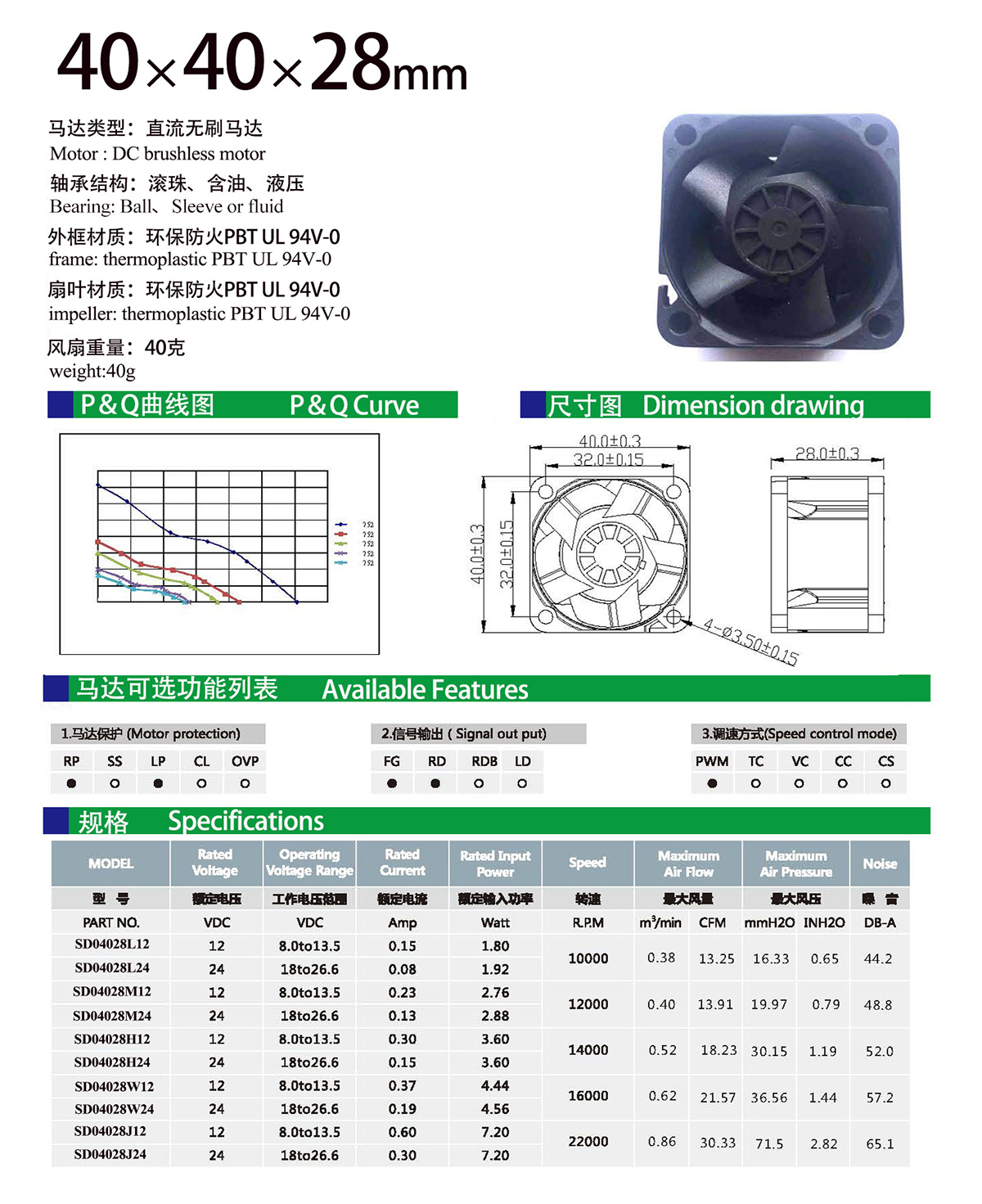 40X28 DC fan specification