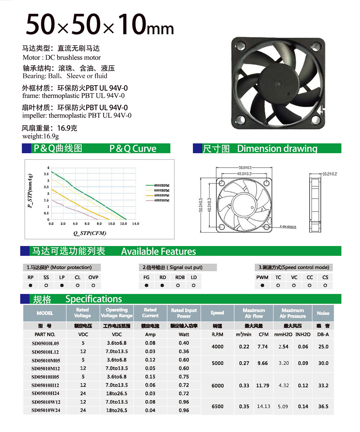 50x10 dc axial fan specification