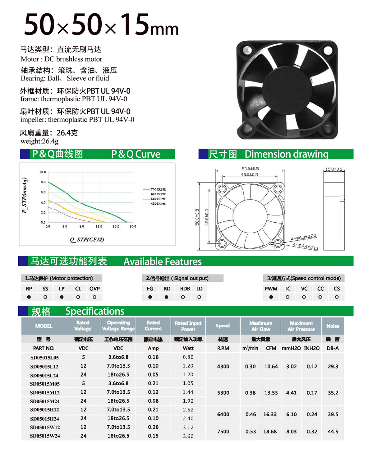 50x15 dc axial fan specification