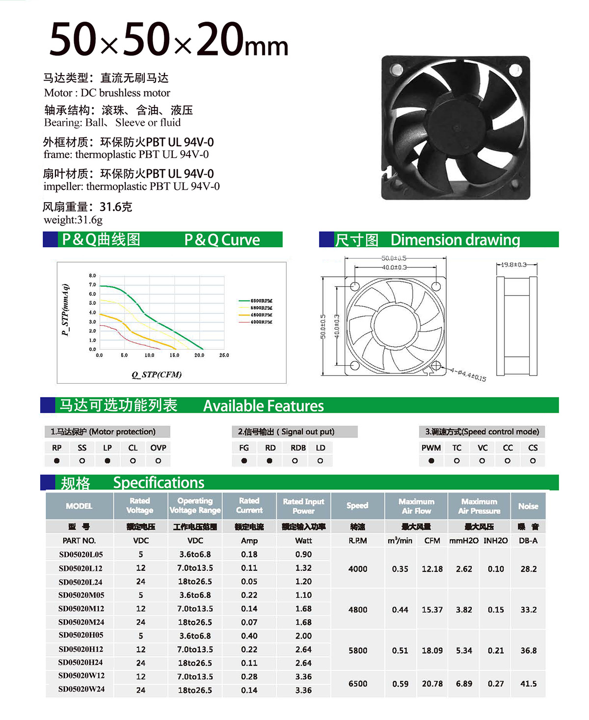 50x20 dc fan specification