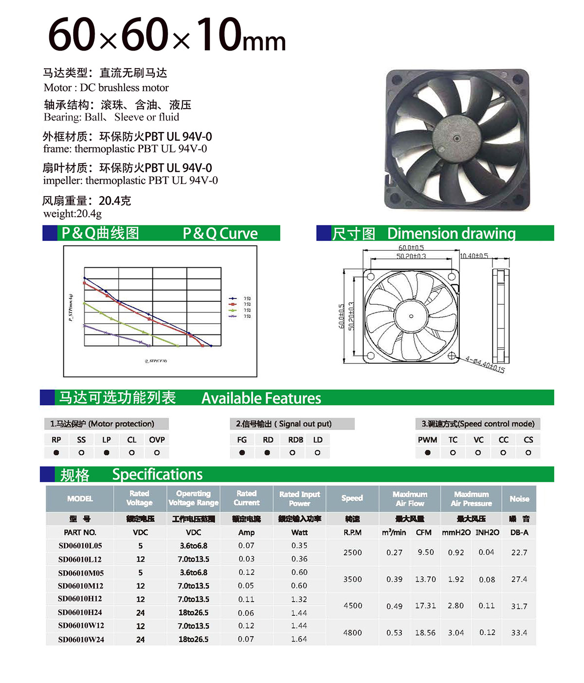 60x10mm dc fan specification