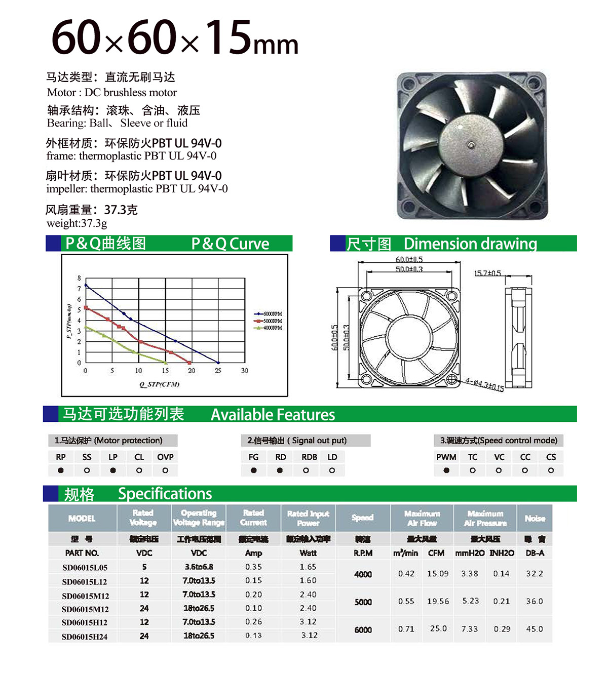 60x15 dc fan specification