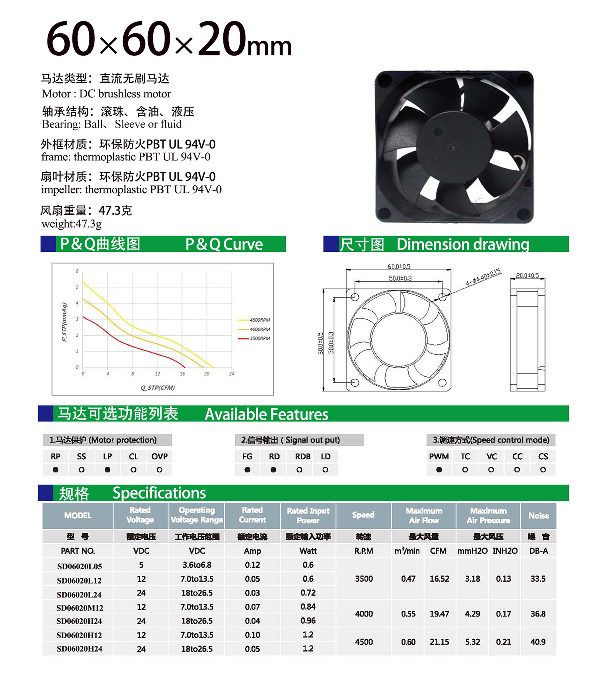 60x20mm dc fan specification