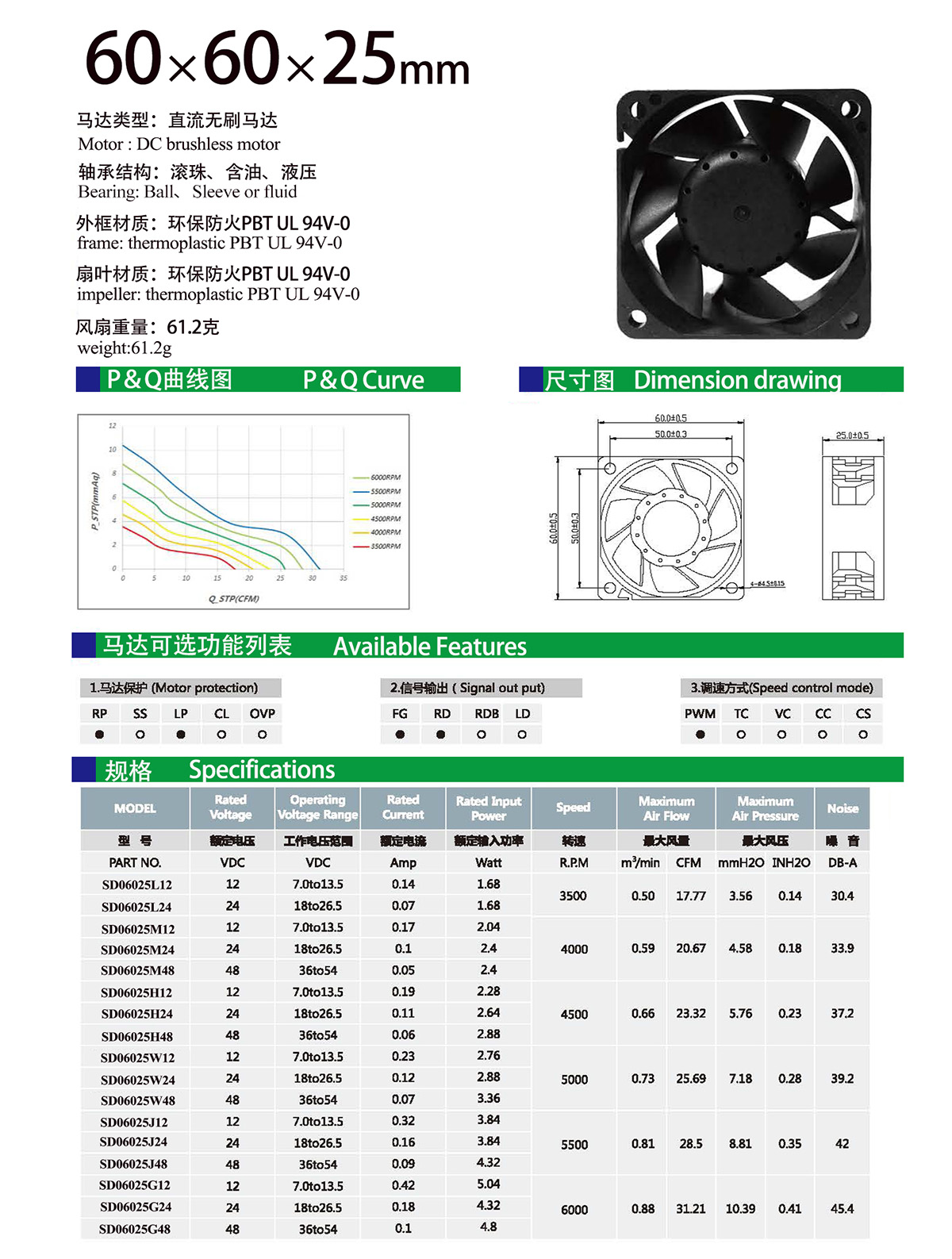 60x25mm dc fan specification