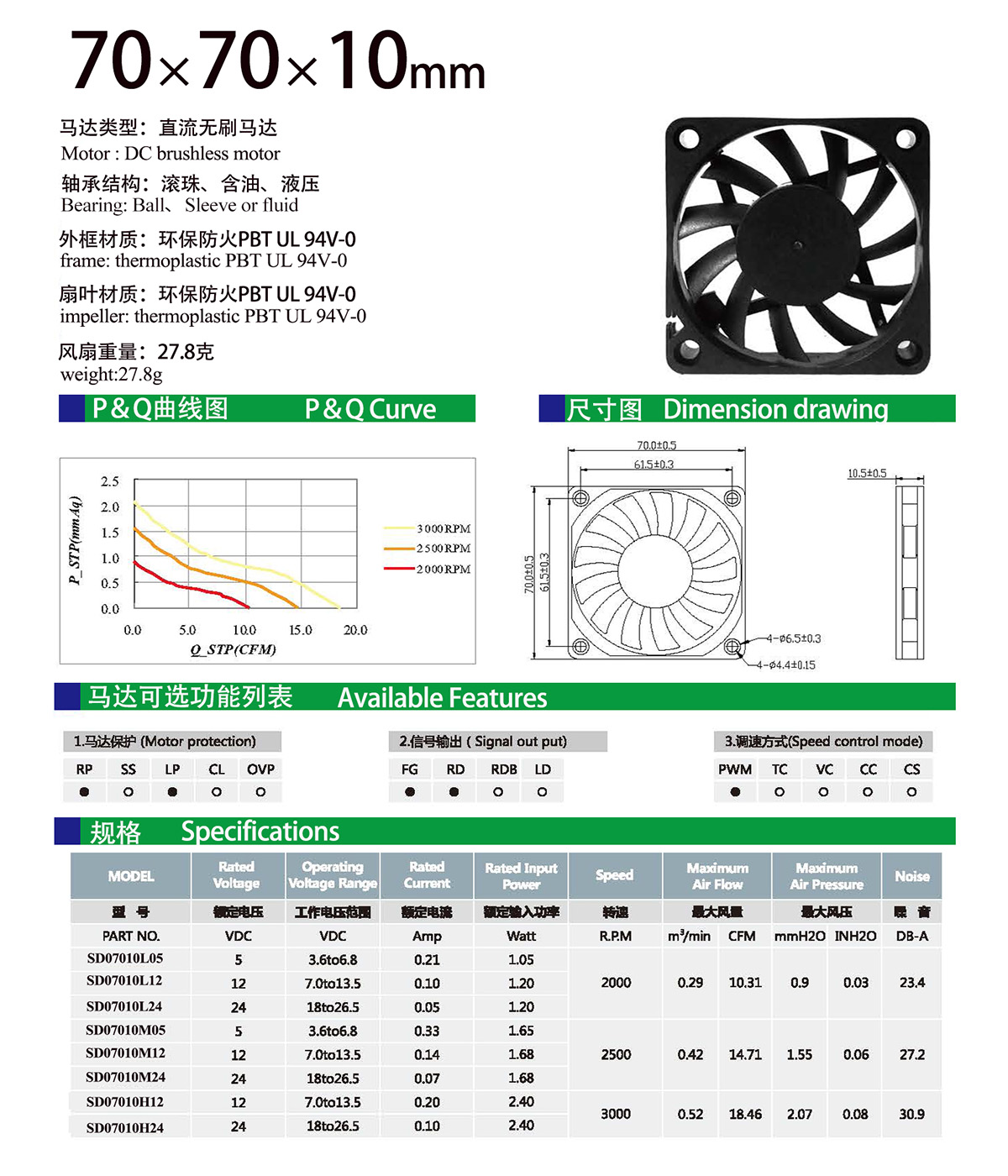 70x10mm dc fan specification