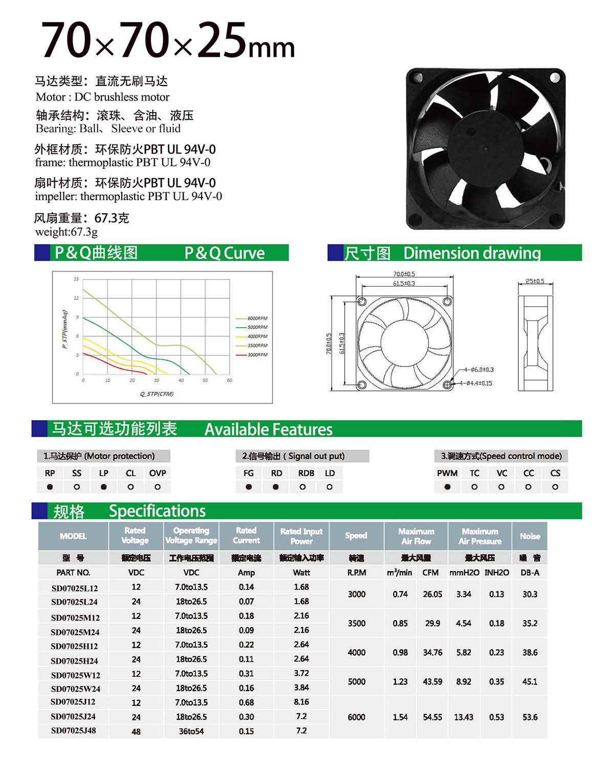 70x25mm dc fan specification