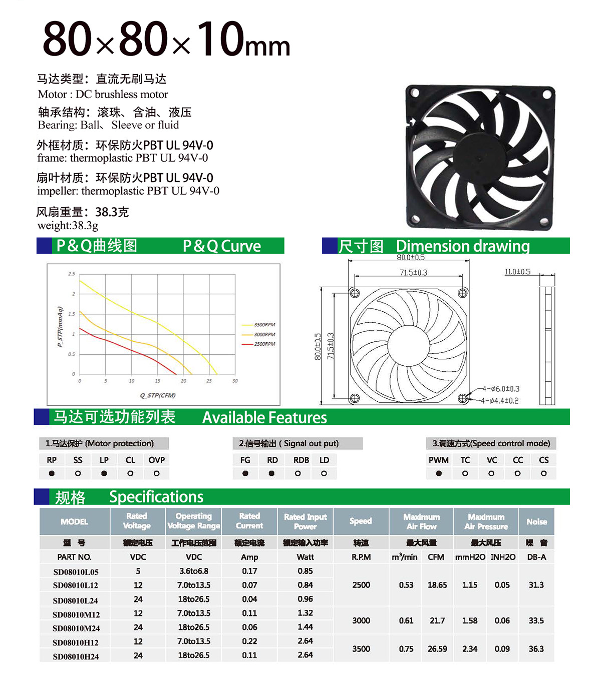 80x10 dc fan specification