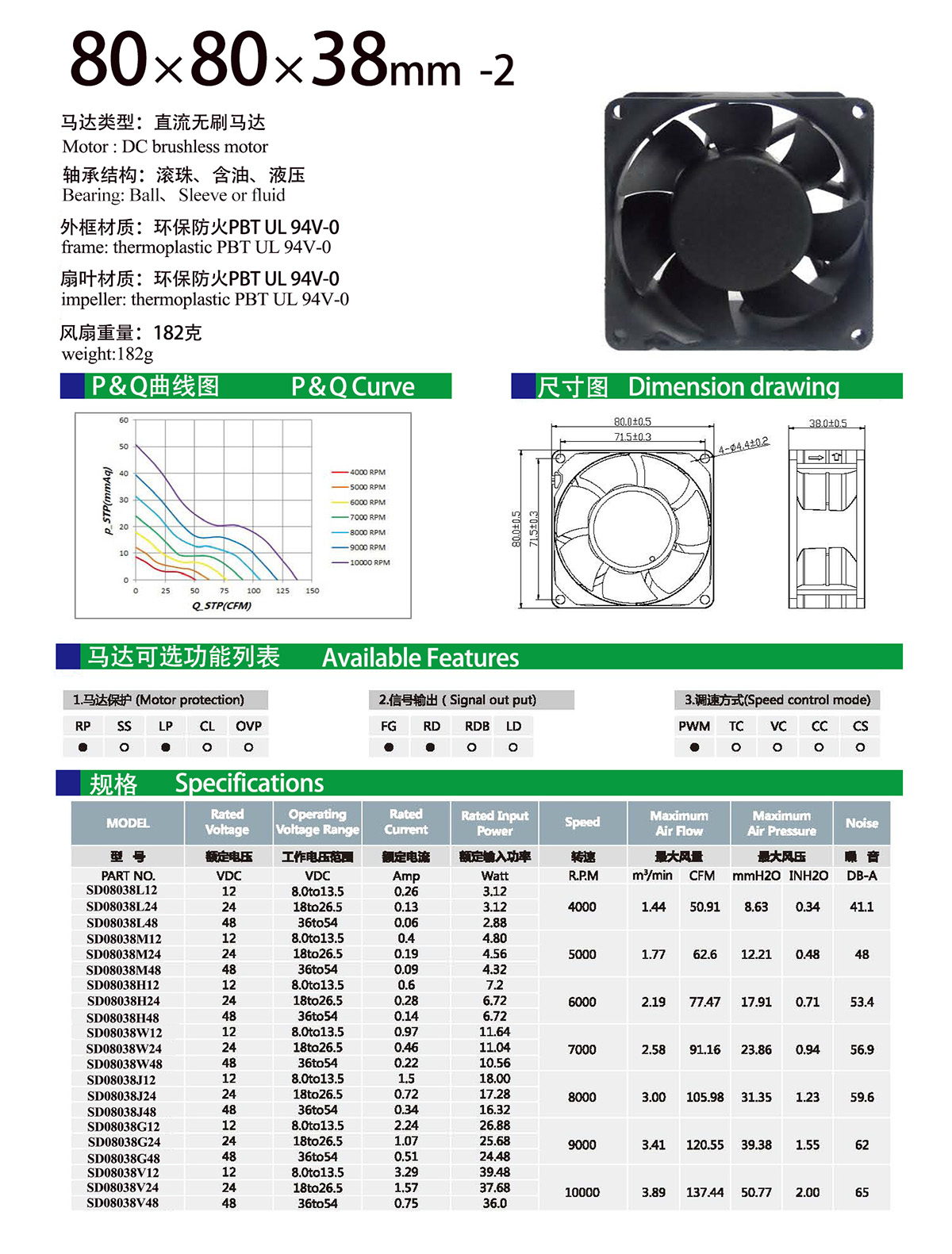 80x38mm dc fan specification