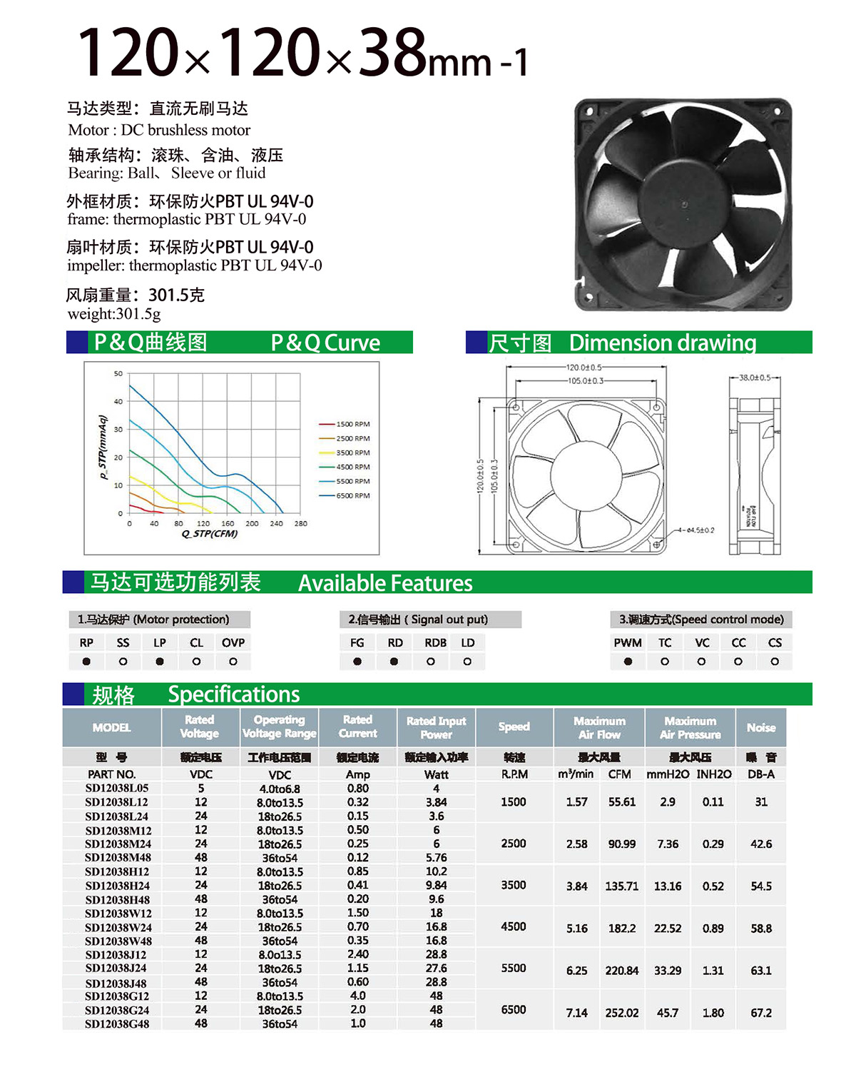 120x38mm normal dc fan specification