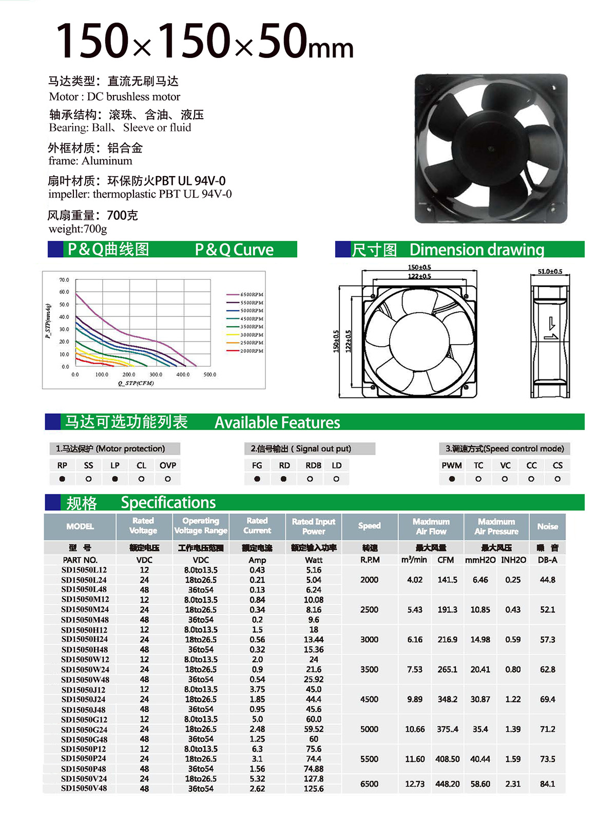 180x50mm dc fan specification