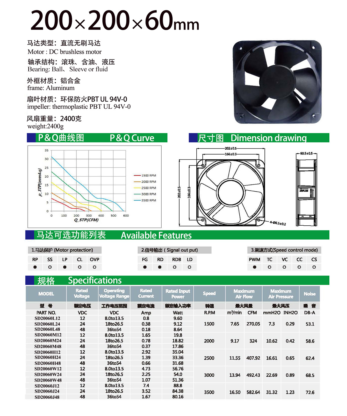 200x60mm dc fan specification