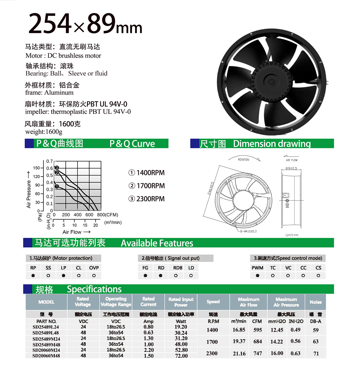 254x89mm dc fan specification