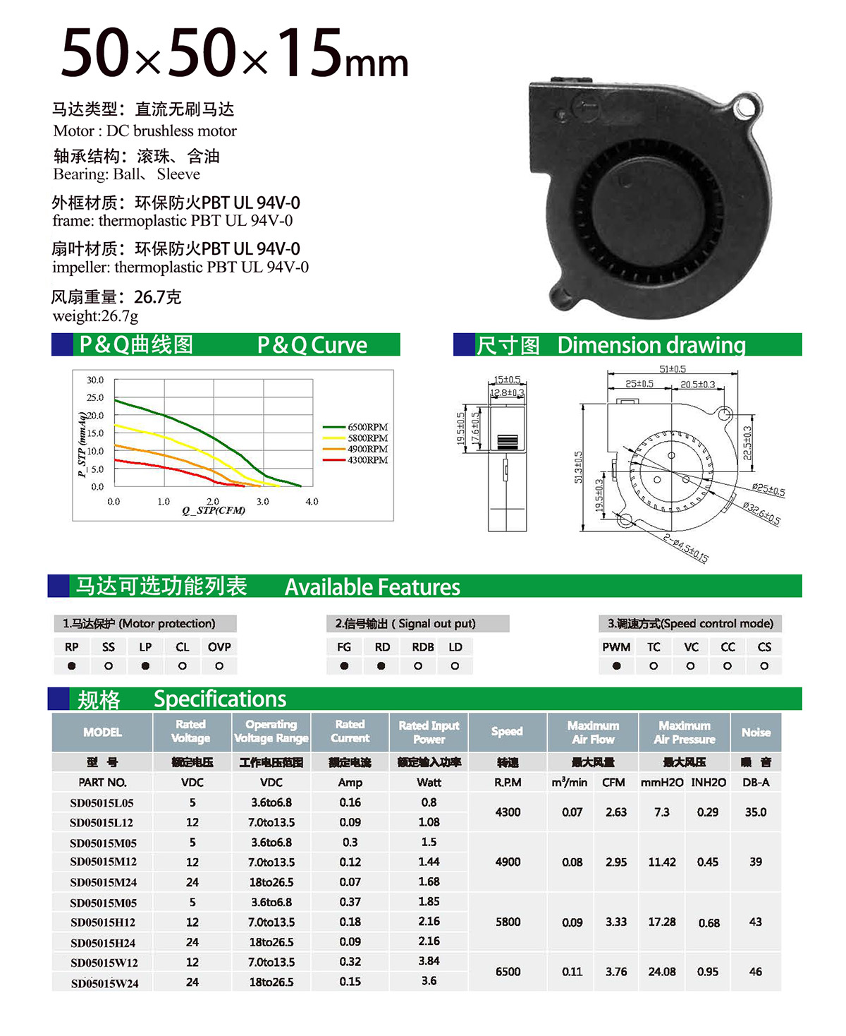 50x15 dc blower specification