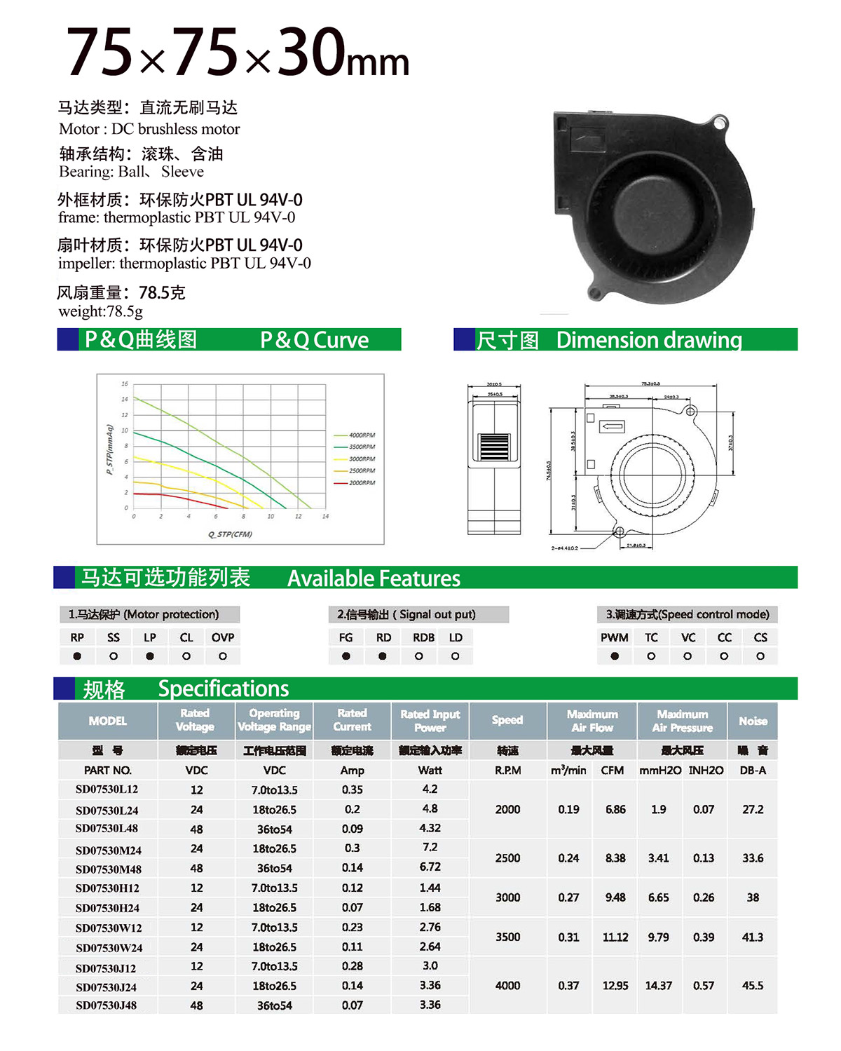 75x30 dc blower specification