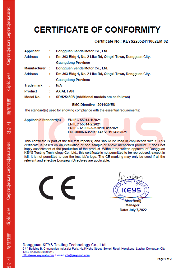 CE Certificate