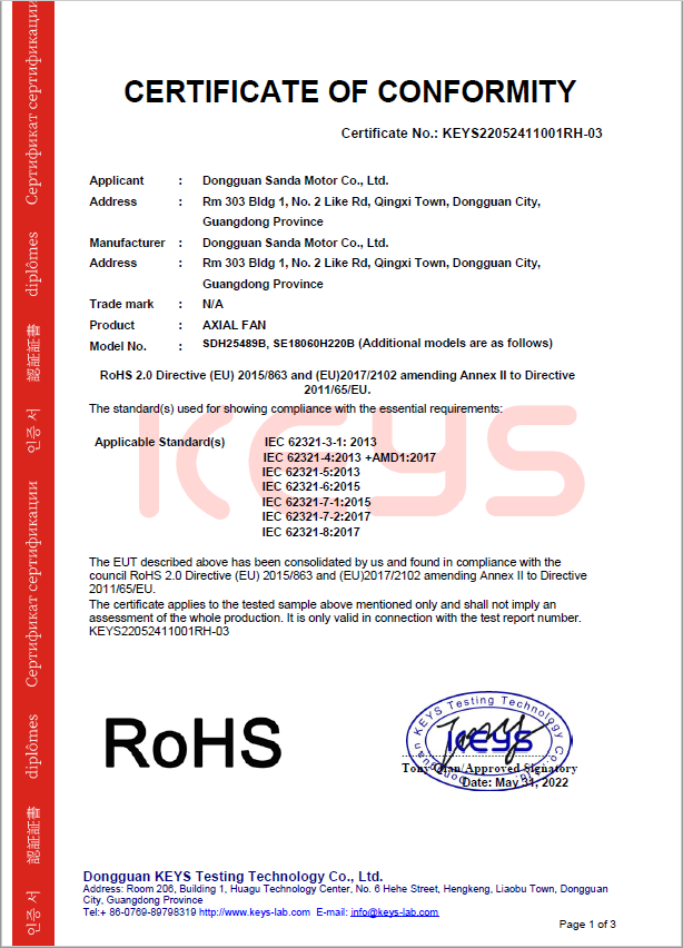 RoHS Certificate